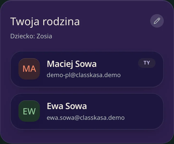 Karta „Twoja rodzina” u rodzica: obie dorosłe osoby z rodziny i dziecko