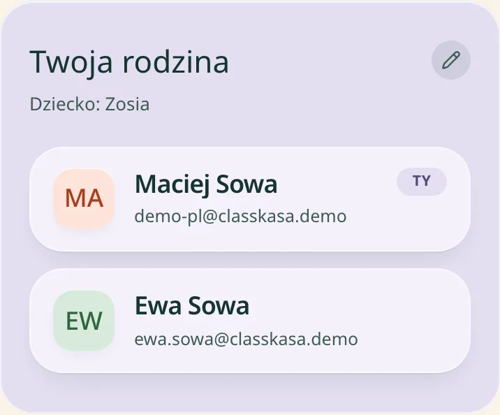 Karta „Twoja rodzina” u rodzica: obie dorosłe osoby z rodziny i dziecko